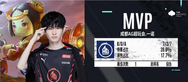 手在于 手在于